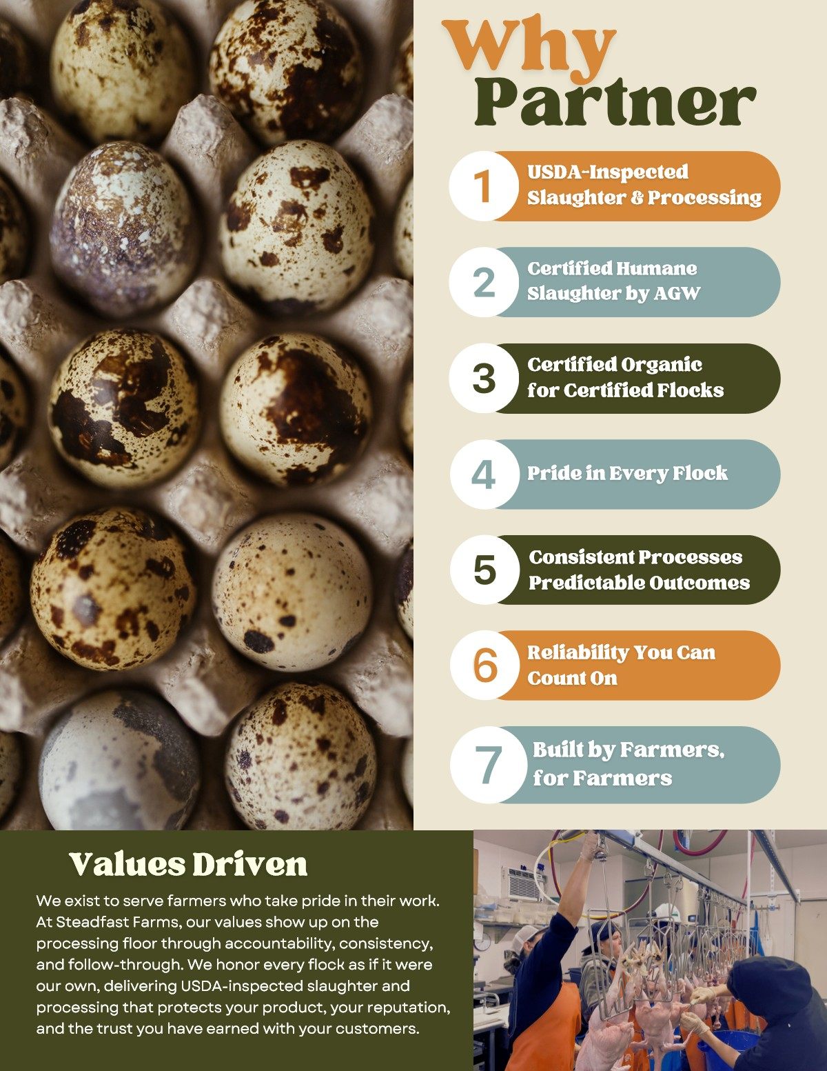 Steadfast Farms slaughter, processing and value added products guide, page 2 of 8