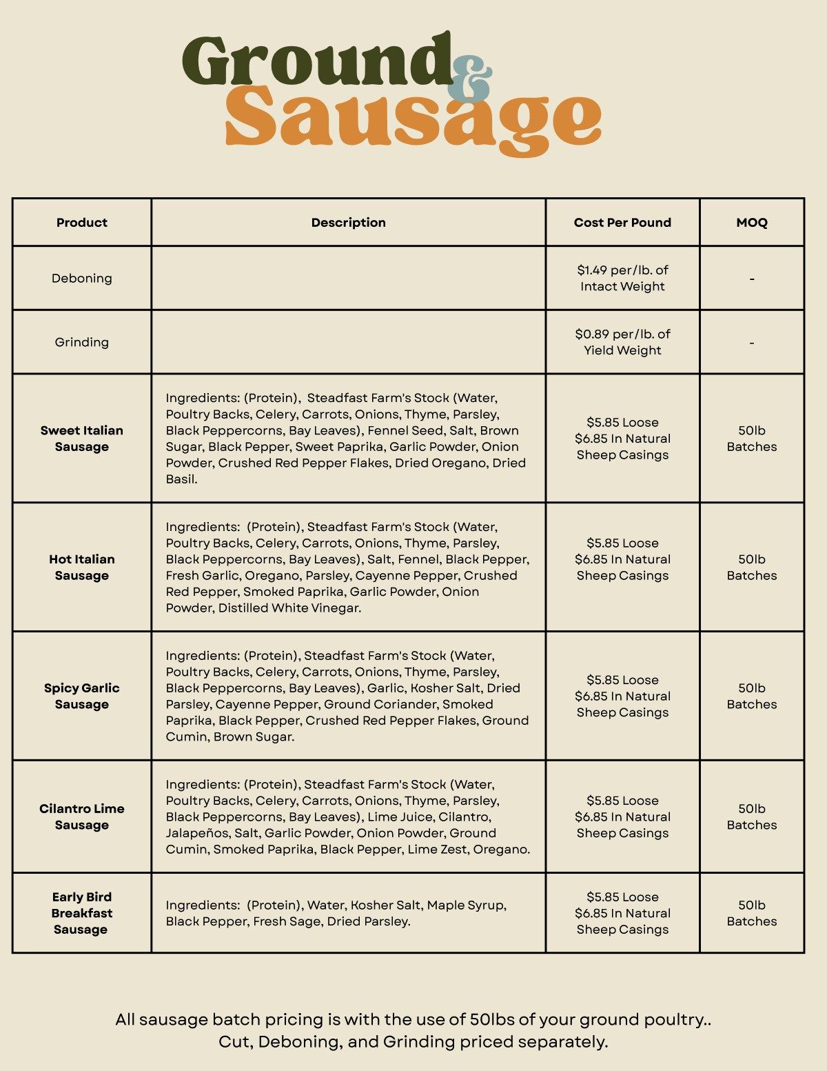 Steadfast Farms slaughter, processing and value added products guide, page 6 of 8