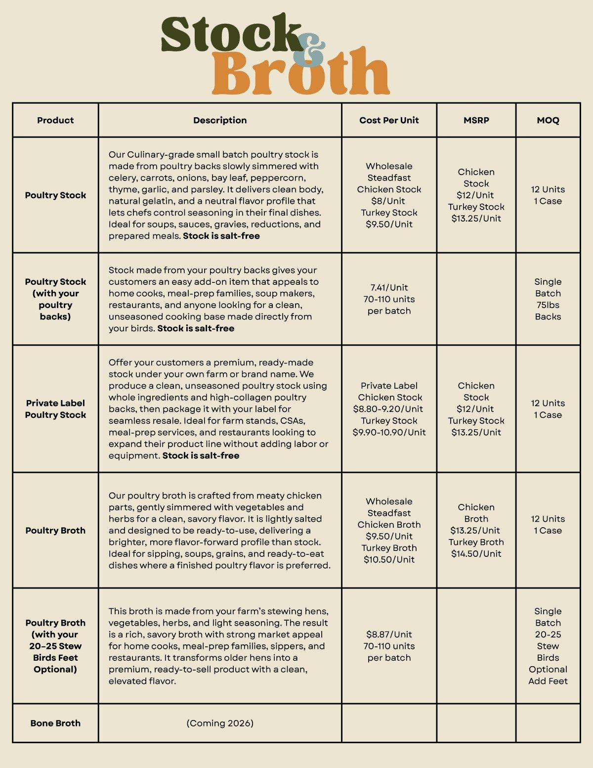 Steadfast Farms slaughter, processing and value added products guide, page 8 of 8
