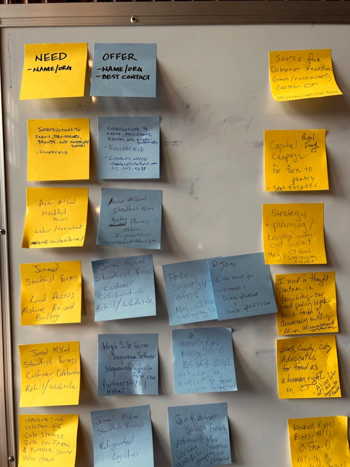 Collaborative needs and offers board from Northeast Food Systems Forum breakout session